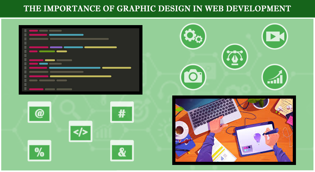 The Importance of Graphic Design in Web Development