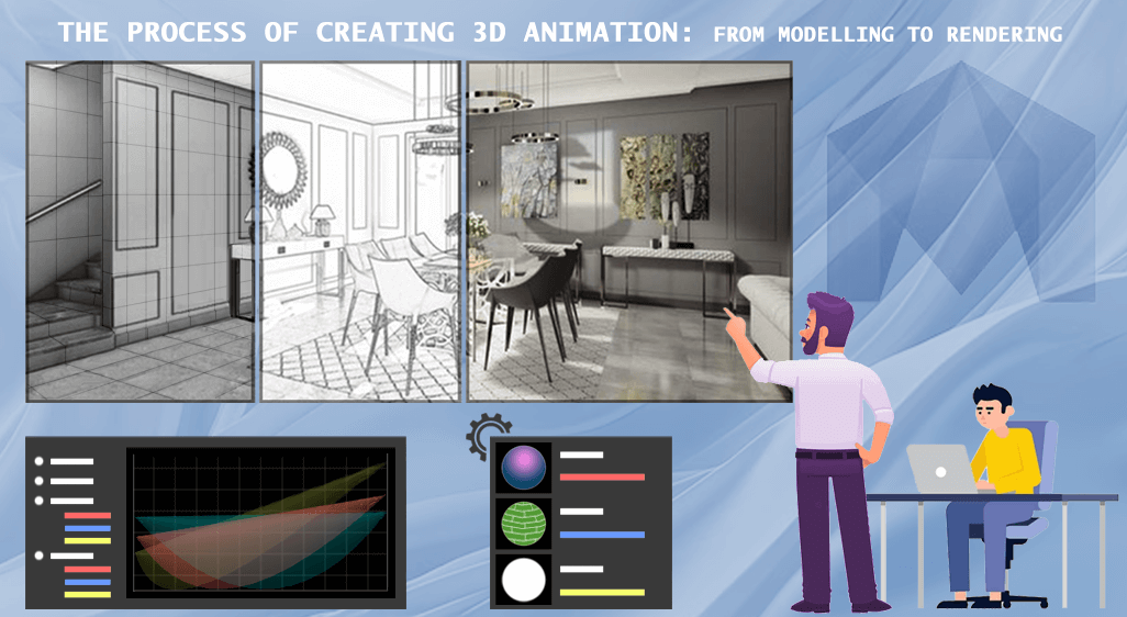 The Process of Creating 3D Animation: From Modeling to Rendering